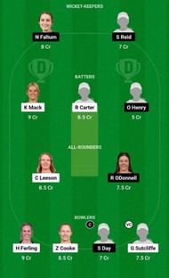 AM-W vs VCT-W Dream11 Fantasy Tip - Head to Head League